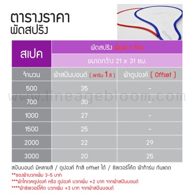4.-ตารางราคา-พัดสปริง-Web-ลายน้ำ